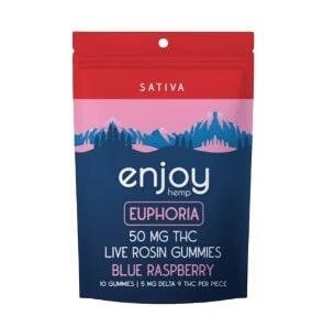 Live Rosin Microdose THC Gummies