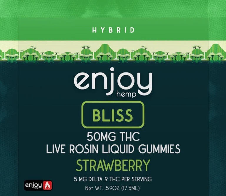 20% off THCa edibles at Black Tie CBD